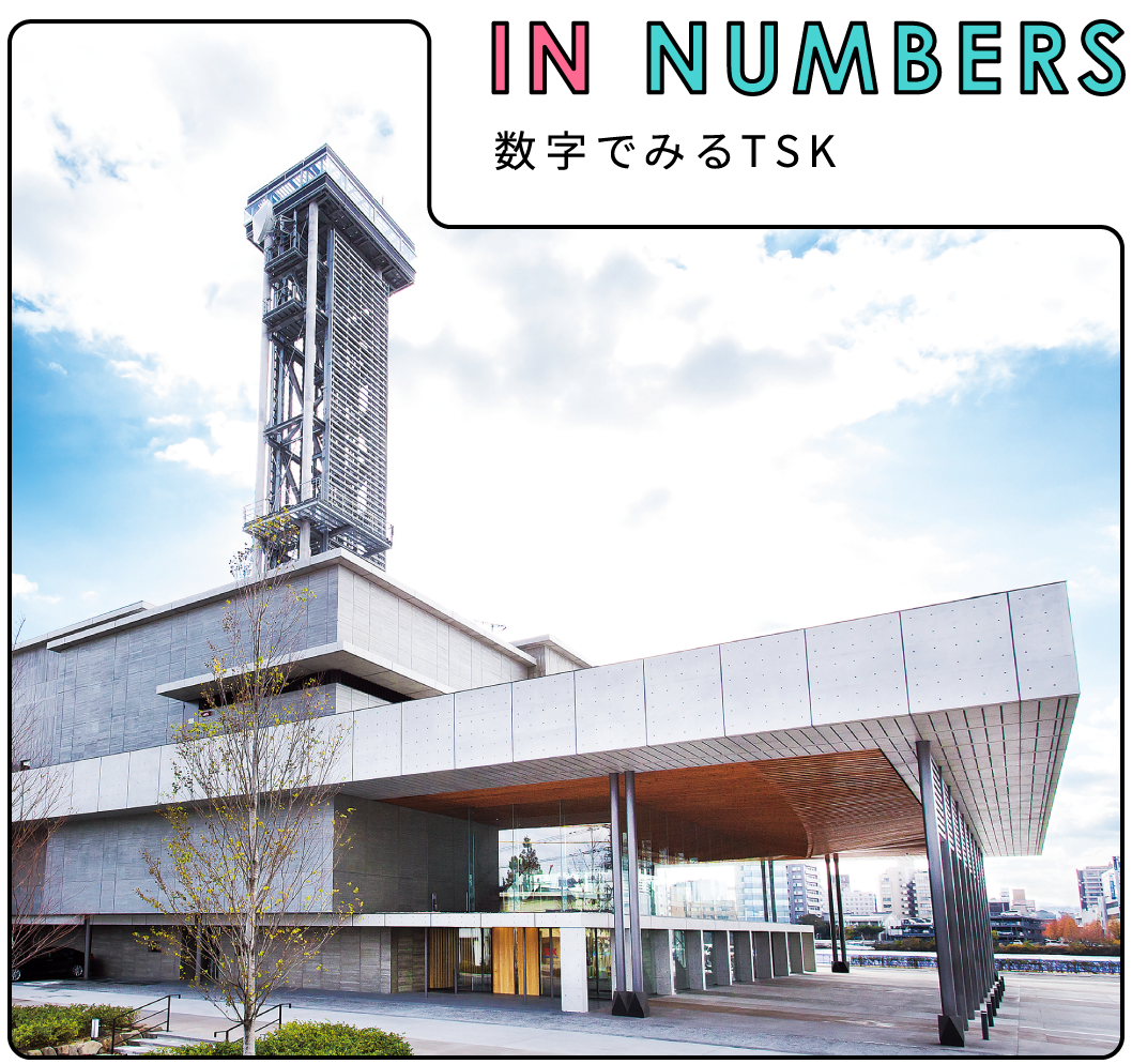 in number 数字でみるTSK